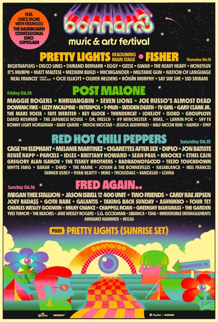 Bonnaroo 2024 Lineup Poster