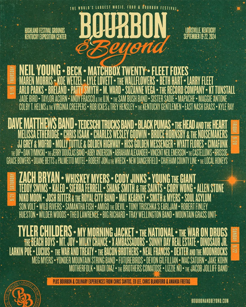 Bourbon And Beyond 2024 Daily Lineup Poster
