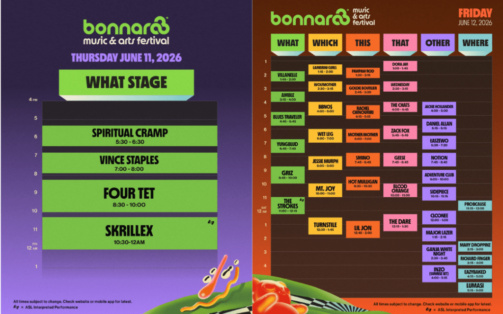 Bonnaroo 2026 Thursday and Friday Schedule